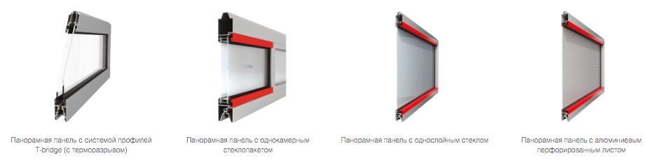 Панорамные панели